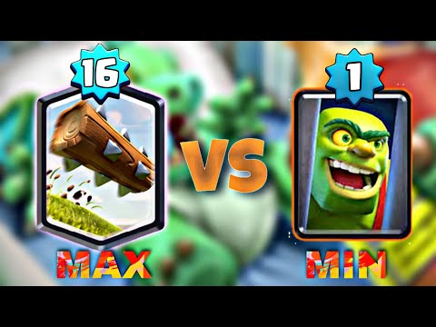 LVL 16 LOG VS LVL 1 GOBLIN CAGE