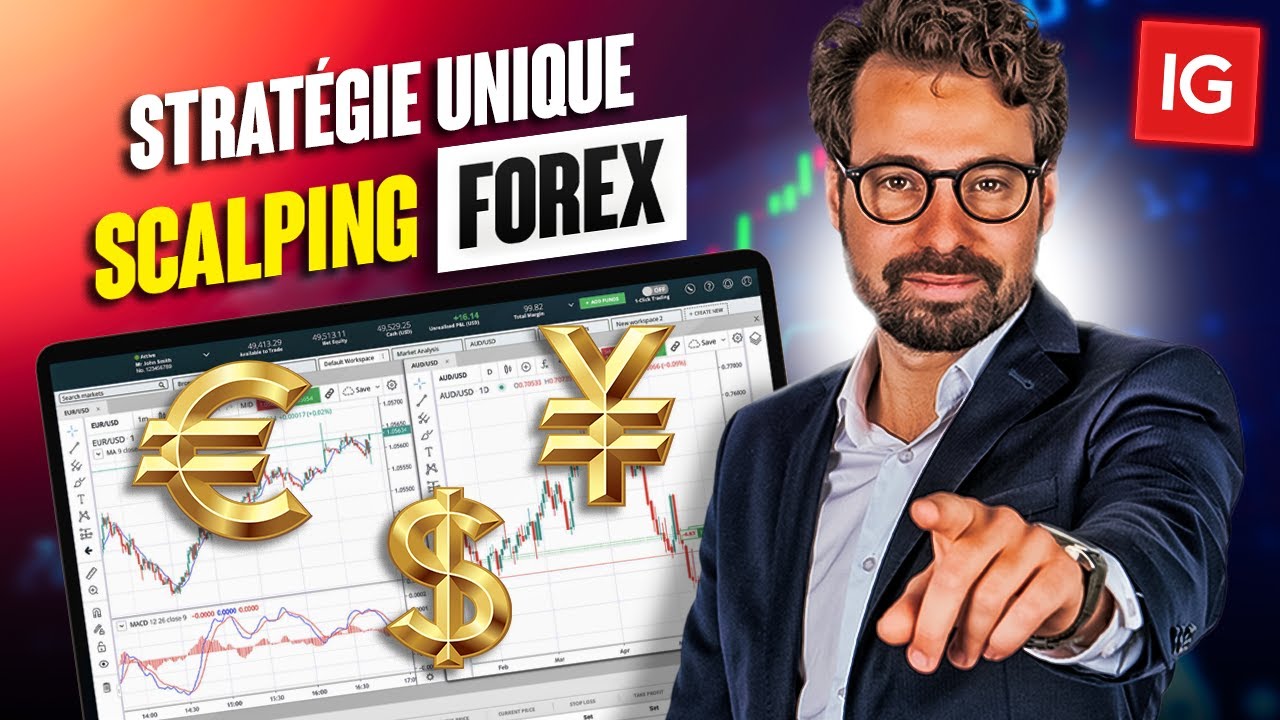Incroyable Stratégie Scalping Trading Forex M5 ⏰  Simple et Rentable !