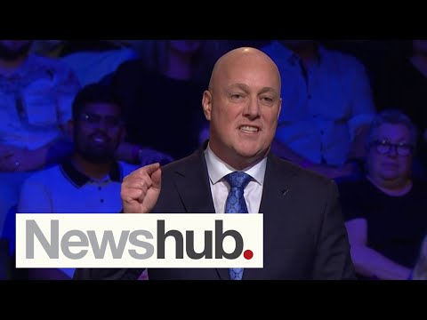 'Would you resign?': Christopher Luxon put on spot over tax policy promises | Newshub