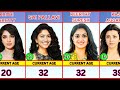 Rank Of Top 50 South Indian Actress In 2024 Beautiful South Indian Heroine Anupama Parameswaran