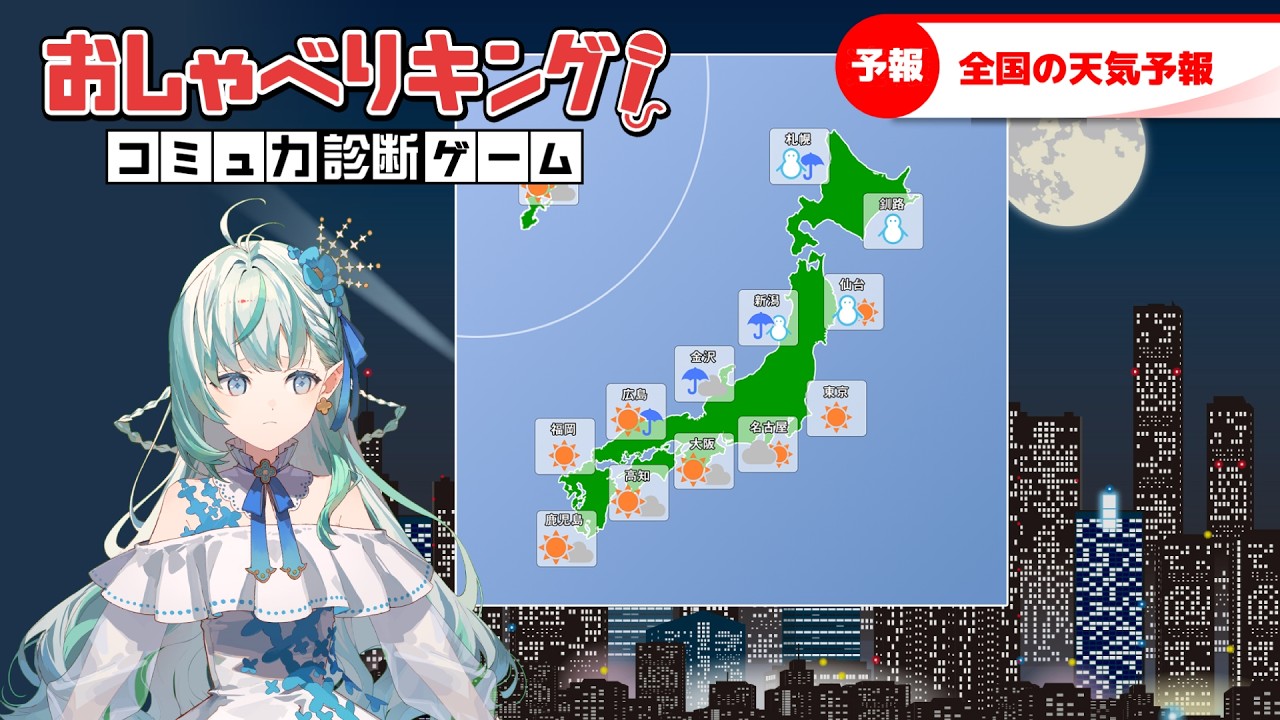 【おしゃべりキング！コミュ力診断ゲーム】滑舌とアドリブ力もいるコミュ力【りきゃこ/VTuber】