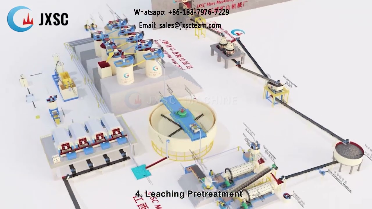 1200TPD Rock Gold CIL Extraction Plant