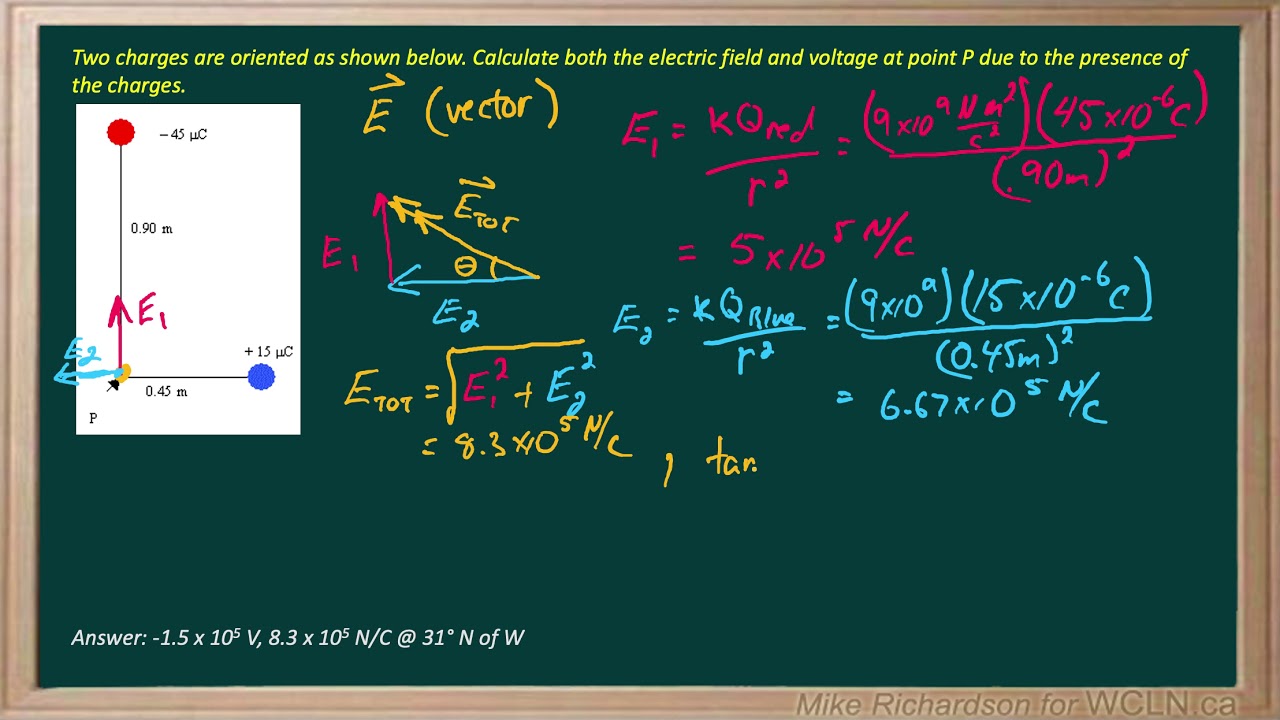 WCLN -VoltageExamples2