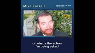 Mike Russell | Legal Operations KPIs | Highlights