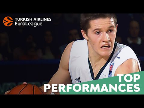 Top Performances, 2001-02: Jaka Lakovic, Krka Novo Mesto