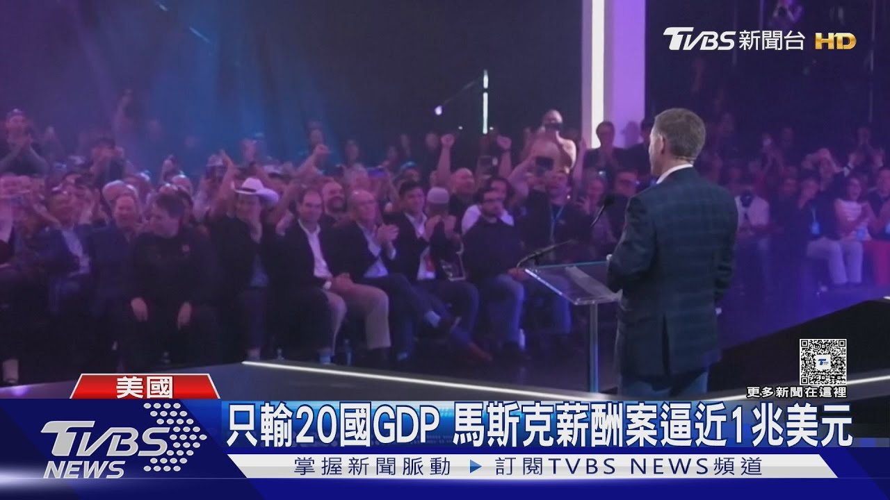 75%特斯拉股東贊成 馬斯克薪酬可達1兆美元 只輸20國GDP