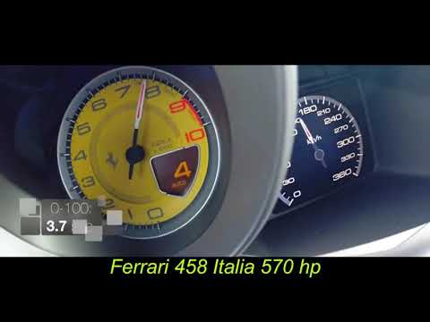 Top supercars acceleration 0-300