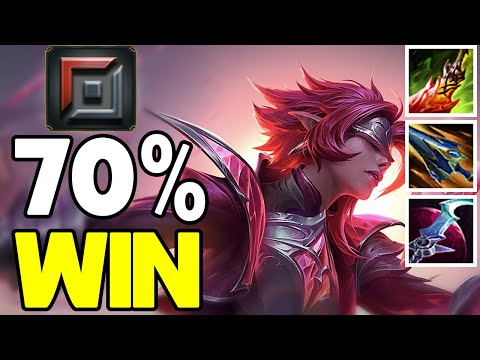 Riven Gameplay, How to Play Riven TOP, Build/Guide, LoL Meta
