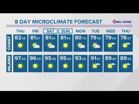 MicroClimate Forecast, Wednesday, Aug. 25, 2021 (Evening)