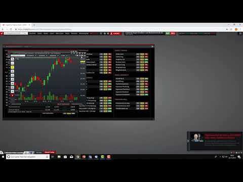 Das Trade Radar: Die richtige Strategie zur richtigen Zeit