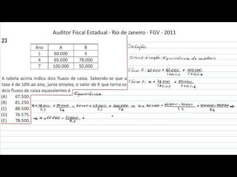 problema23-auditor-fiscal-RJ-FGV-2011