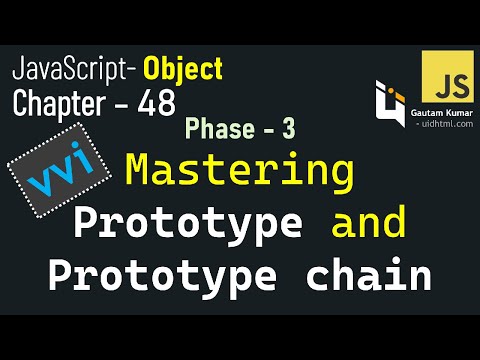 Javascript 48 Stop Guessing Master Javascript Prototypes __proto__ Prototype Chain Phase 3