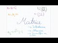 Matrices Introduction Addition Multiplication By Scalar