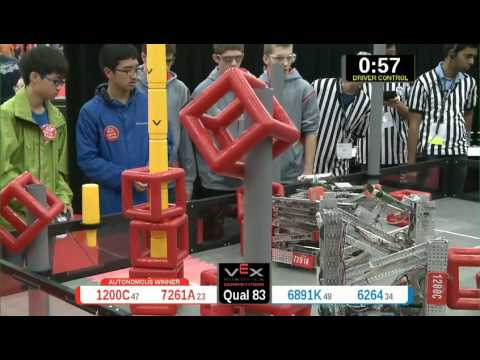 2015 VRC Math Q83 - 1200C 7261A vs 6891K 6264 - 78 to 41 - VEX Worlds 2015 - Math Division