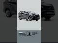3 Reasons To Buy One Toyota Innova HyCross FAQ 2
