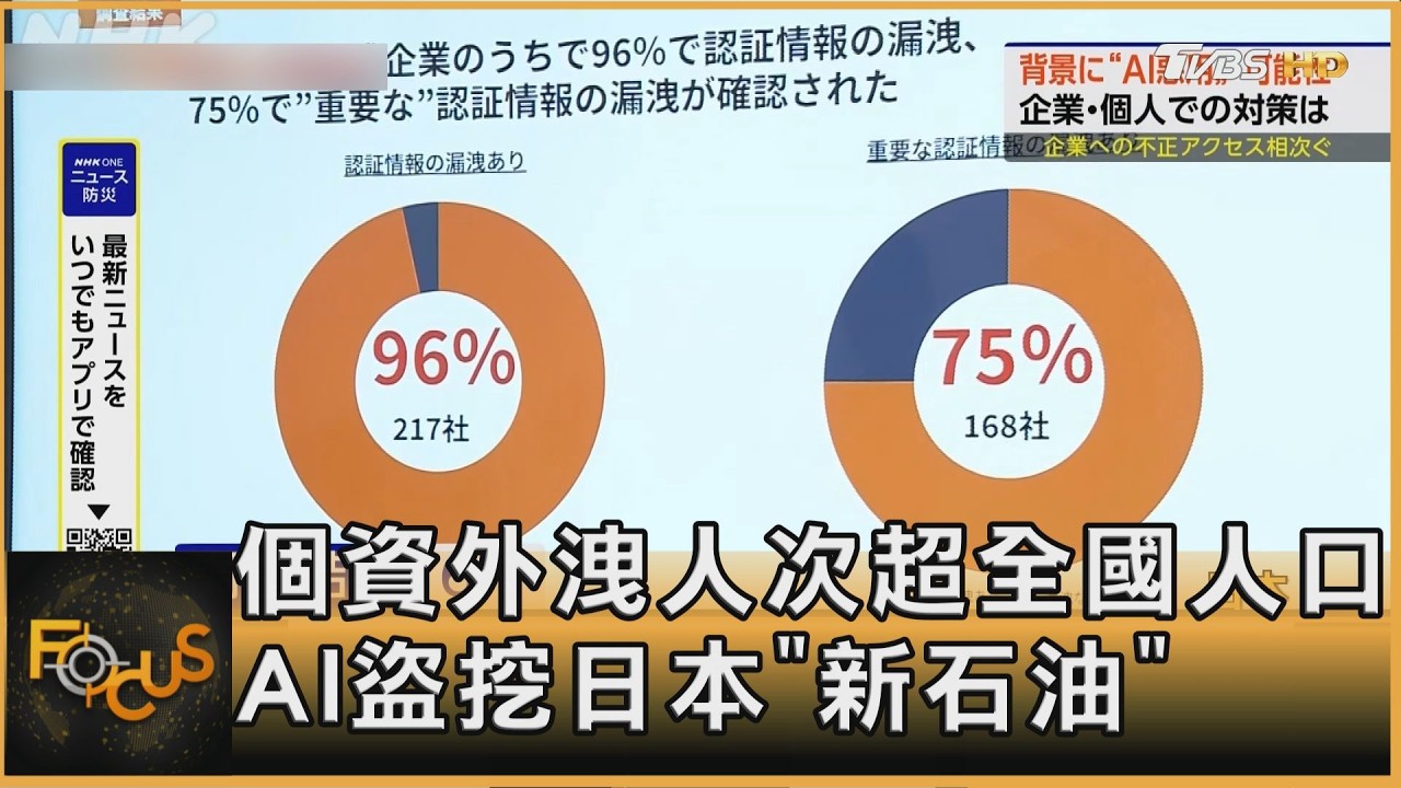 FOCUS全球新聞／個資外洩人次超全國人口 AI盜挖日本「新石油」
