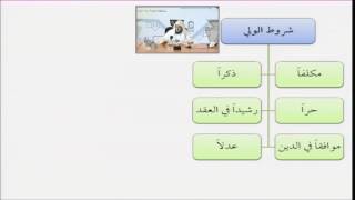 فقه الأسرة من التأهيل الفقهي 10 شروط الولي - عبدالله أبا الخيل image