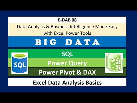 Excel Data Analysis Class 02 Power Pivot DAX Formulas Relationships Data Modeling Much More