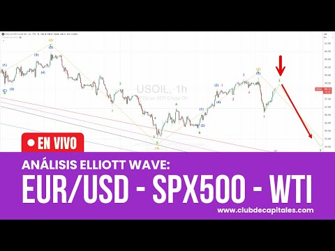 Youtube preview