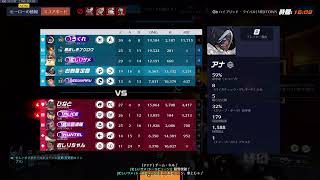 オーバーウォッチ2