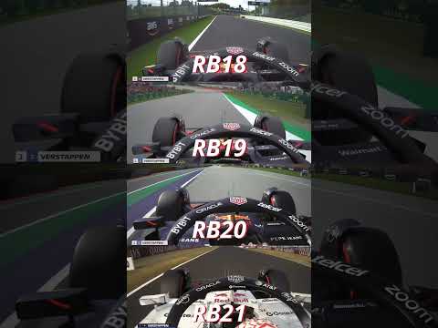 Thumbnail for RB18 vs RB21: Red Bull Engine Sound Evolution! 🔊🔥 by WiLL, Car