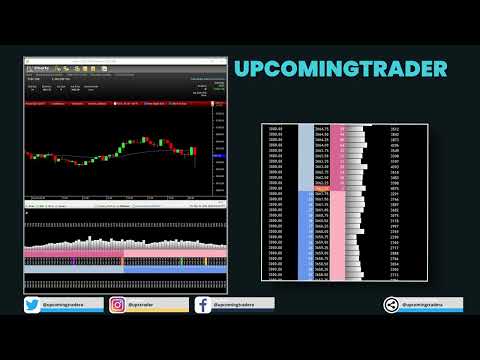 about-upcomingtrader - YouTube video providing more details