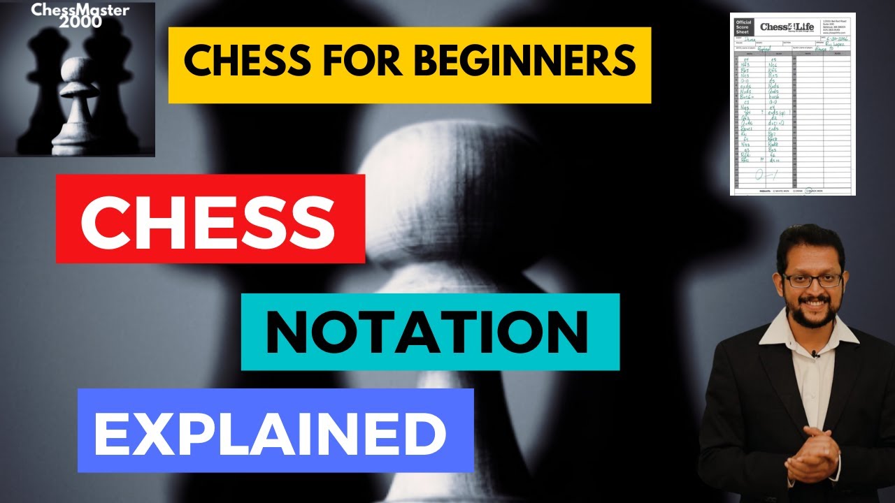 Chess Notation Explained | ChessMaster2000