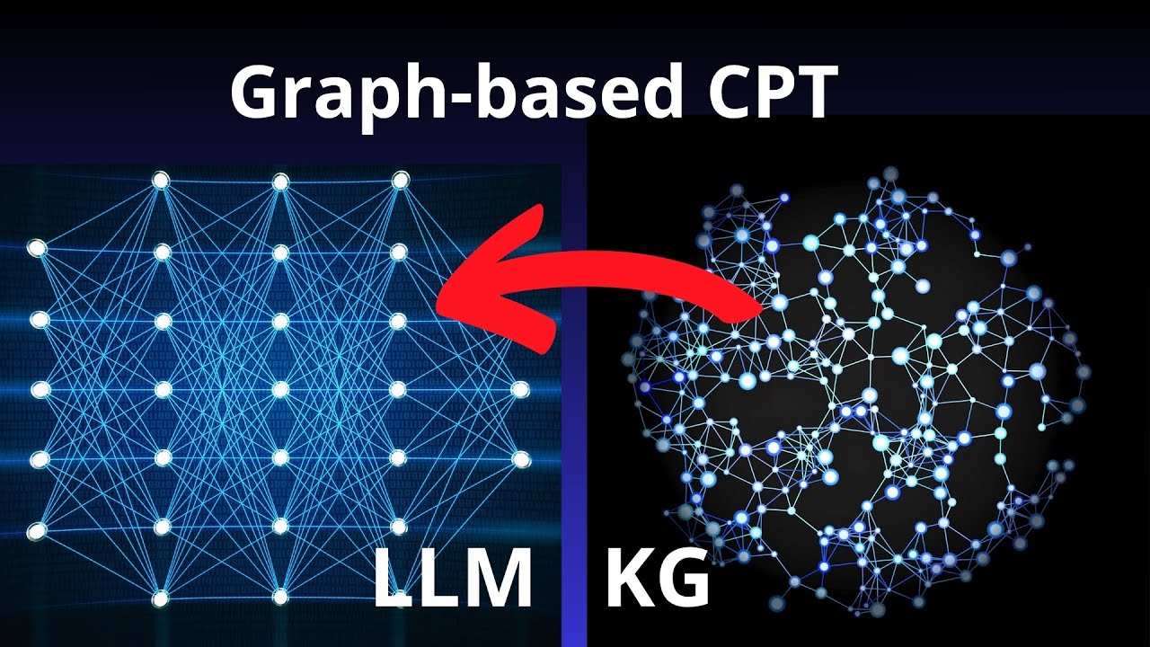 True AI Reasoning: Graph-Based CPT