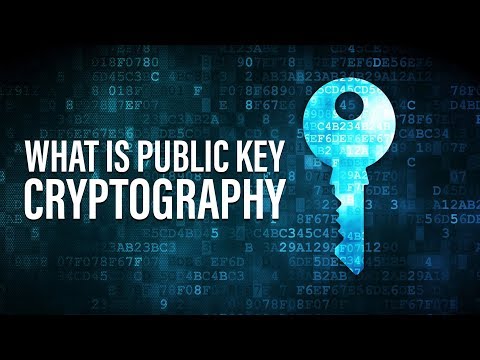 Public Key Cryptography Explained In 8 Minutes | Eduonix