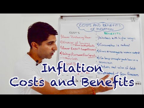 Y1 26) Costs and Benefits of Inflation