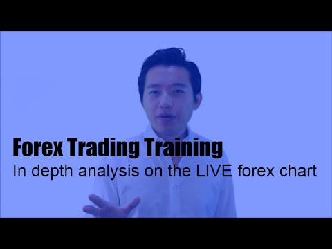 Forex Trading Training  - Live Chart Analysis 2015
