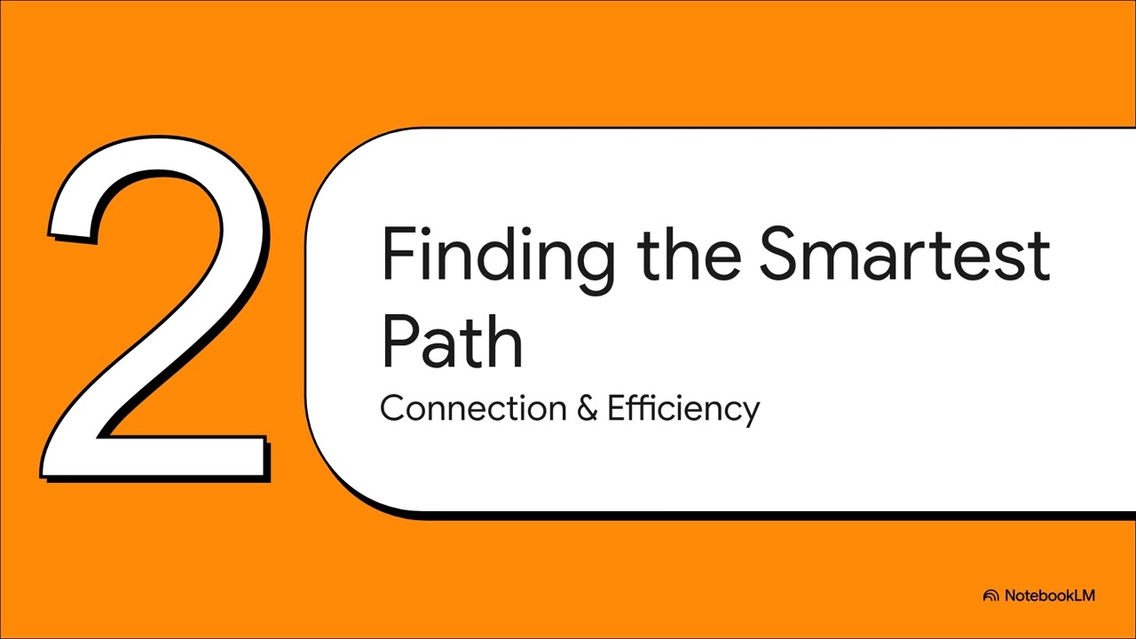 Chapter 09 Graphs WGU C949