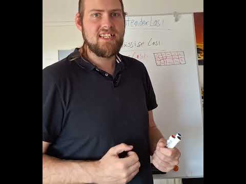 Die Unterschiedliche Arten der Ladungssicherung.