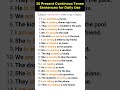 Present Continuous Tense In English Grammar 20 Present Continuous Tense Examples For Daily Use