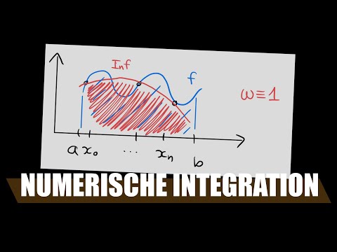 Numerische Integration (Quadratur)