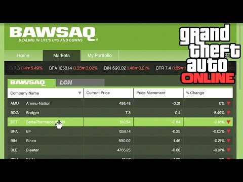 comment debloquer bawsaq gta v