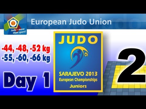 European Championship Juniors 2013: Day 1 - Tatami 2