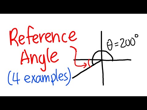 finding reference angles, trig hw help