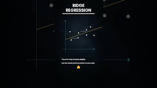 Ridge Regression in Machine Learning
