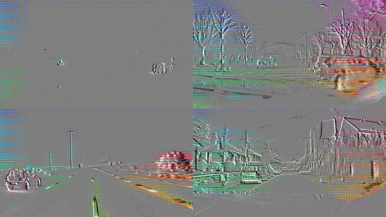 Metavision® Intelligence Machine Learning  Optical Flow Training