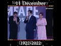 100 Years Dilip Kumar Sahab 11 December 1922 To 2022Tribute To 100th Birth Anniversary