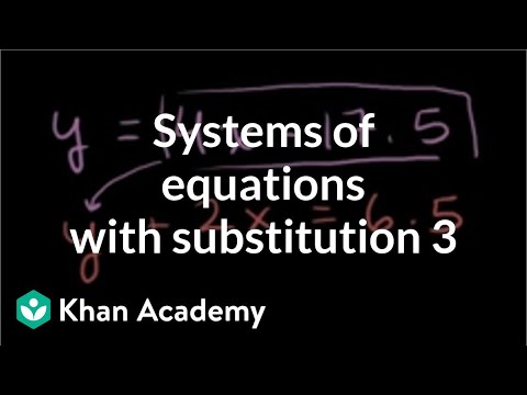Solving Systems By Substitution 2