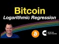 Bitcoin: Logarithmic Regression Rainbow