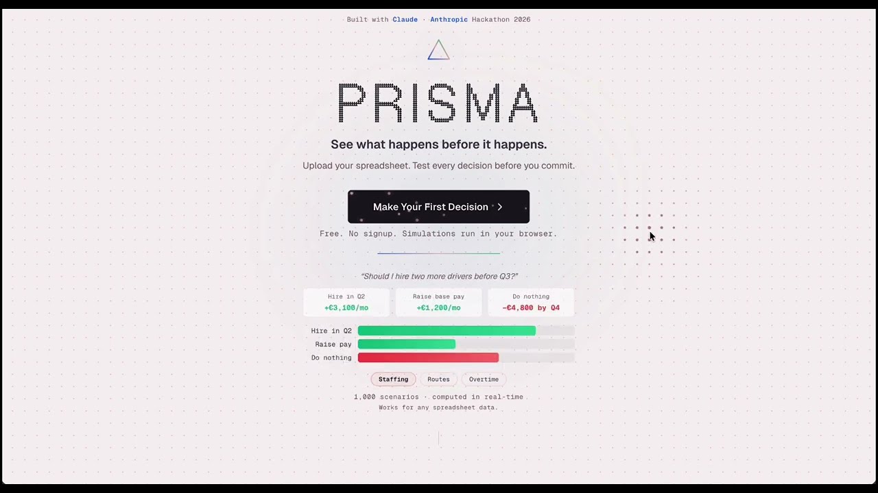PRISMA project preview