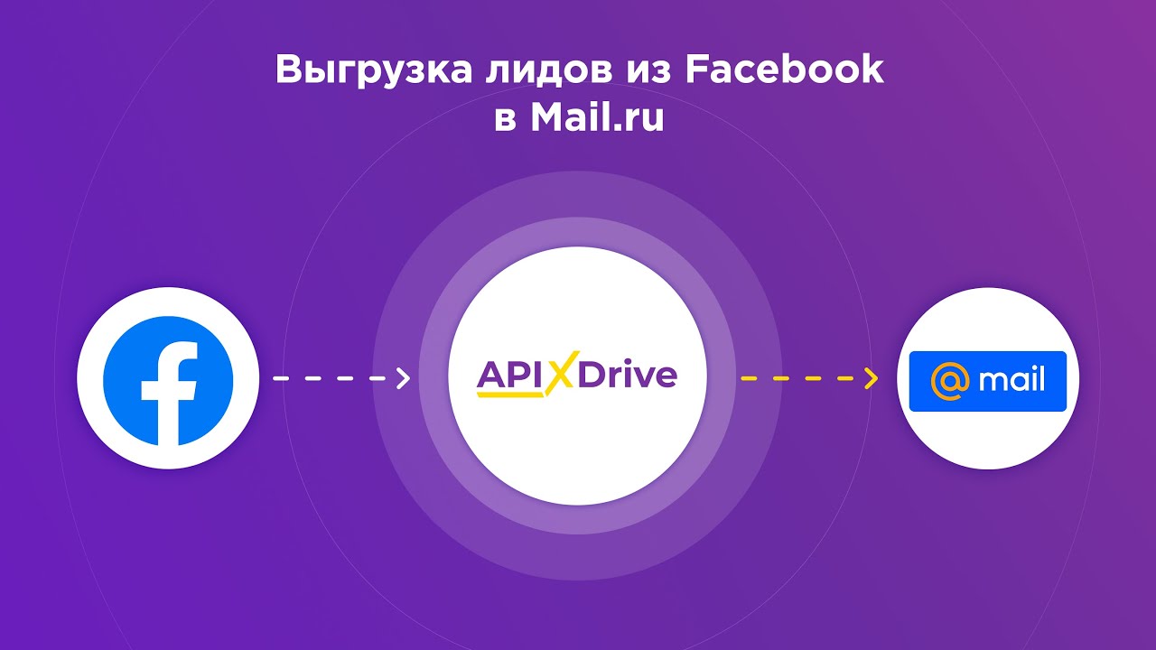 Как настроить выгрузку лидов из Facebook в Mail.ru?