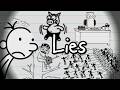 The Lies of Diary of a Wimpy Kid