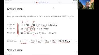 L9.8 Nuclear Physics: Fusion