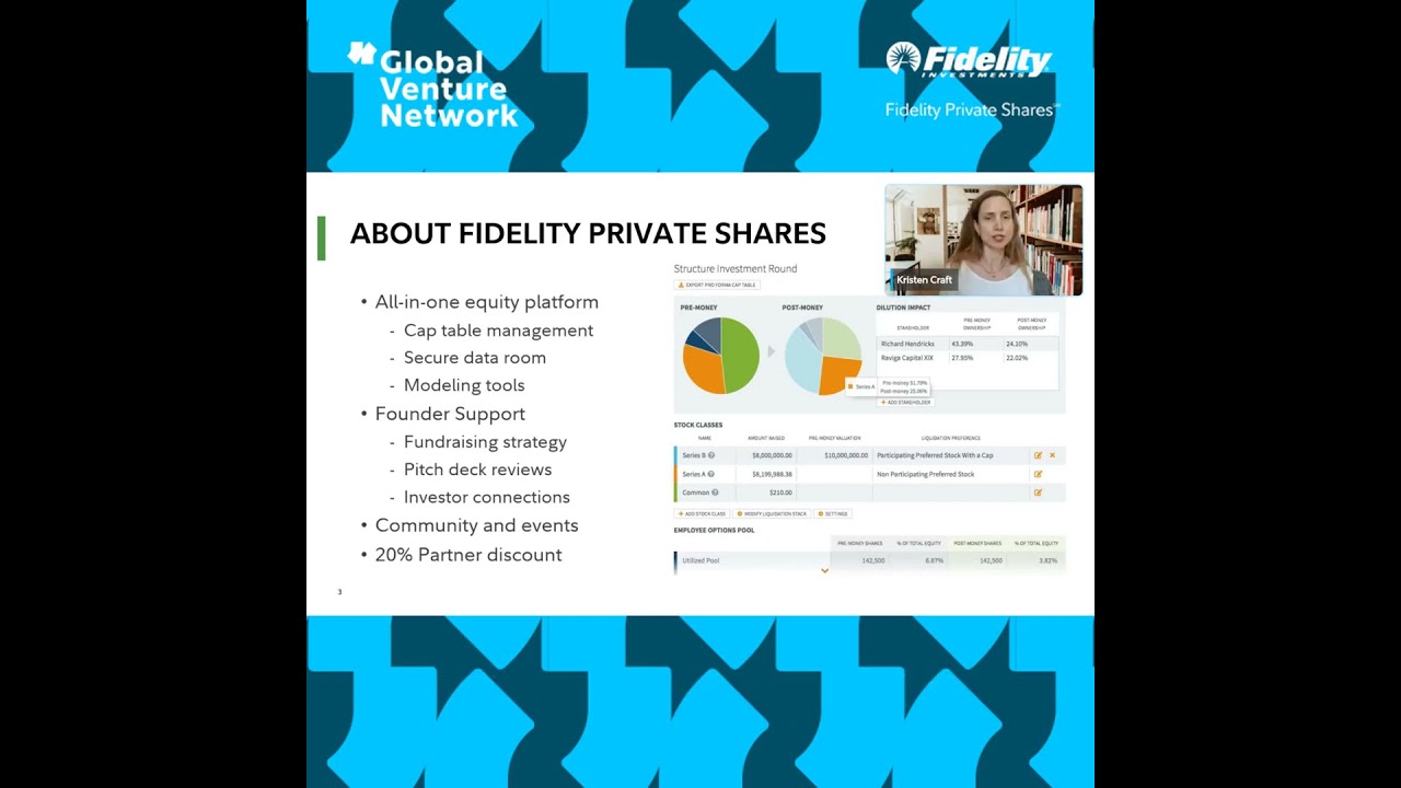 🌐 Exciting Partnership Announcement for Startups! 🚀 Fidelity Private Shares & GVN