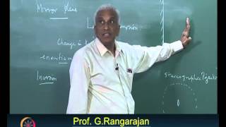 Mod-01 Lec-2 Symmetry in Perfect Solids