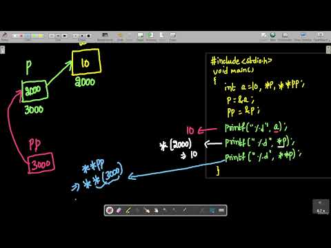 1 Mastering Comment Lines in C Language A Comprehensive Guide